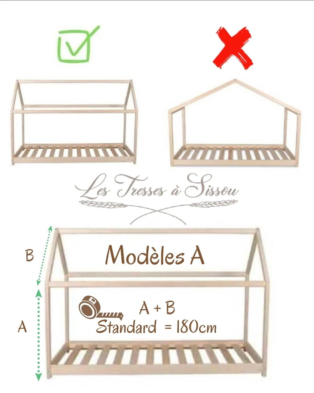 Guide de mesure du ciel de lit Modèle A : mesurer la hauteur A puis la pente B